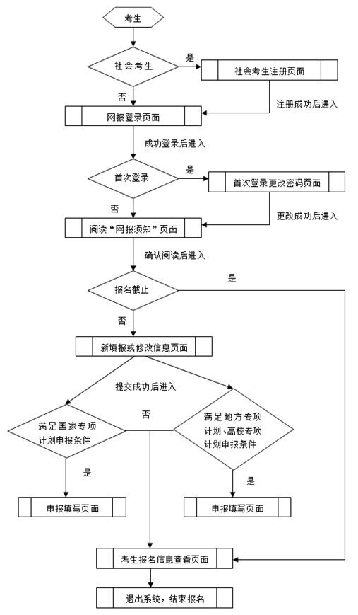 图片.png 图片.png